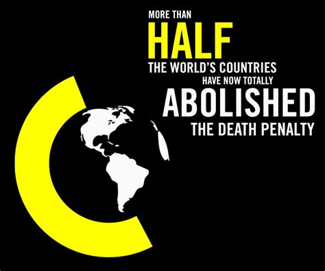 amnesty death penalty|amnesty death penalty australia.